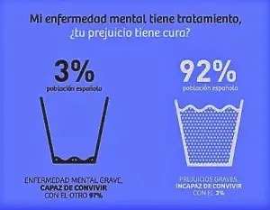 prejuicios1.webp