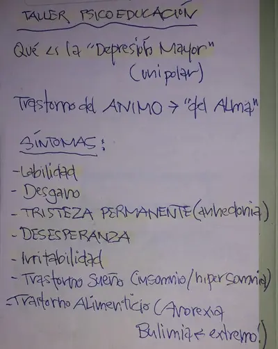 1. Síntomas Depresión 1.jpg